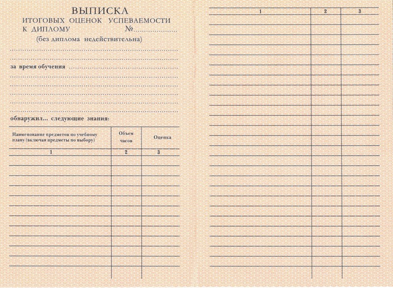 Купить Диплом о начальном образовании 1995-2006 годов в Пензе Купить Диплом о начальном образовании 1995-2006 годов в Пензе